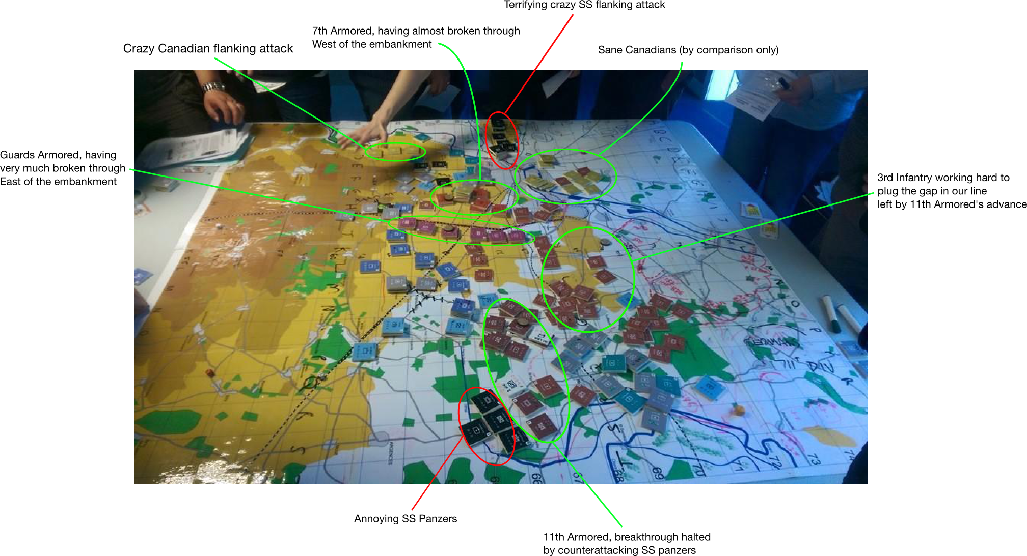 megagame